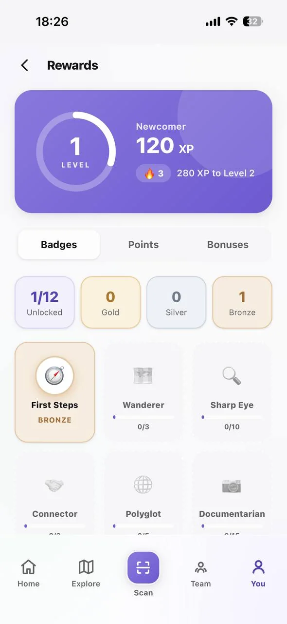 Rewards: badges across gold, silver and bronze tiers